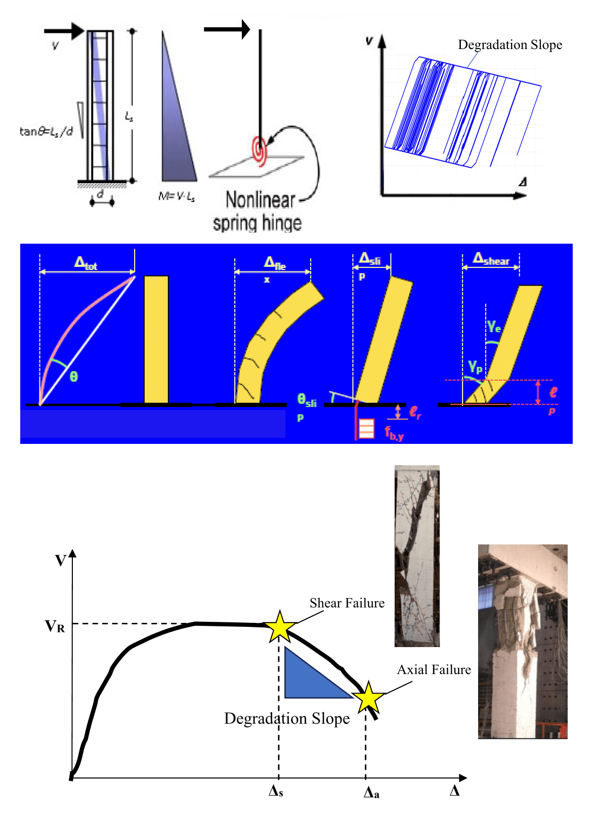 ΠΕΡΙΟΔΙΚΟ ΥΛΙΚΩΝ ΚΑΤΑΣΚΕΥΗΣ ΤΟΥ MDPI, 2024